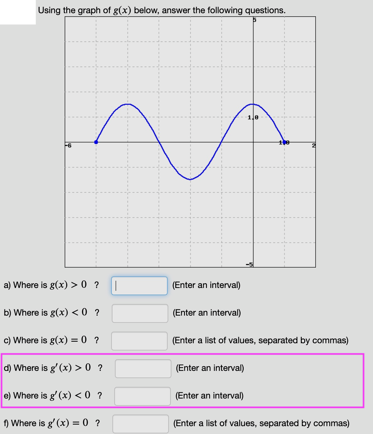 Answered Using The Graph Of G X Below Answer Bartleby