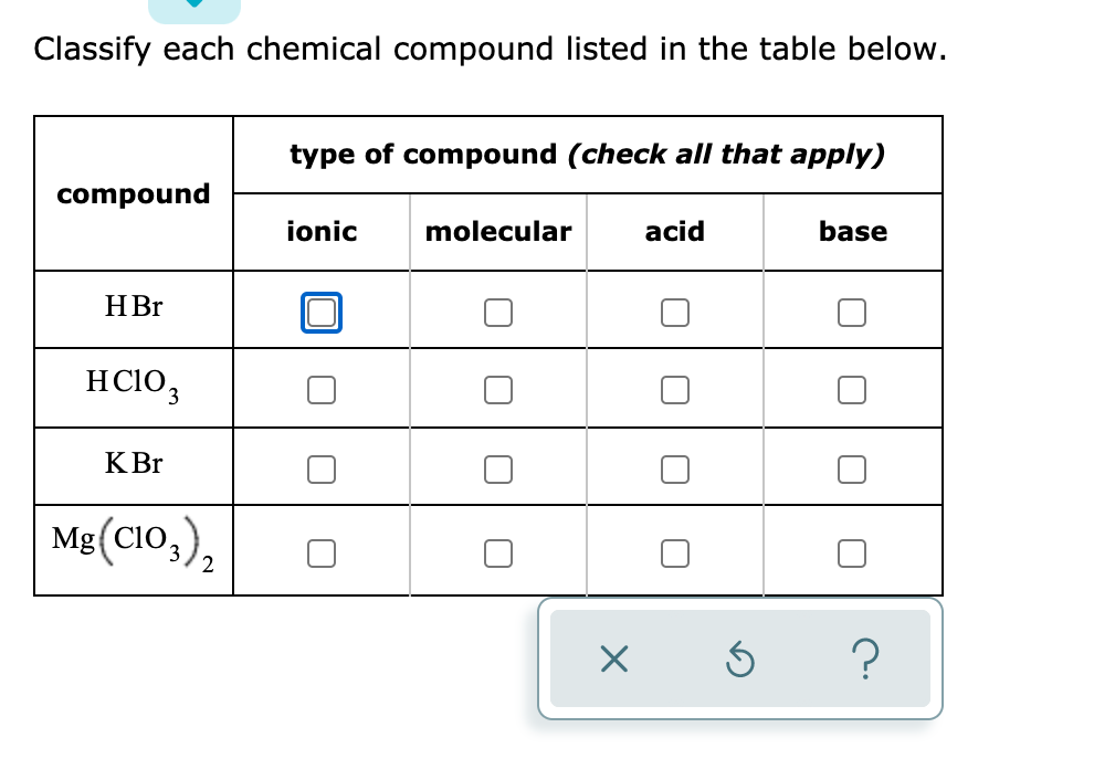 Answered: Classify Each Chemical Compound Listed… | Bartleby