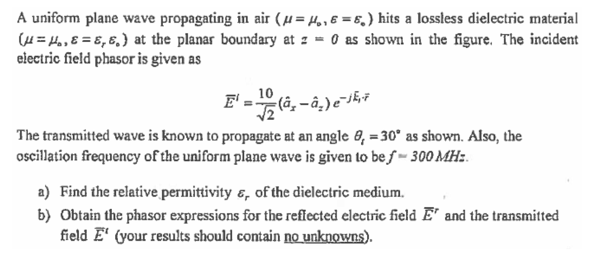Answered A Uniform Plane Wave Propagating In Air Bartleby