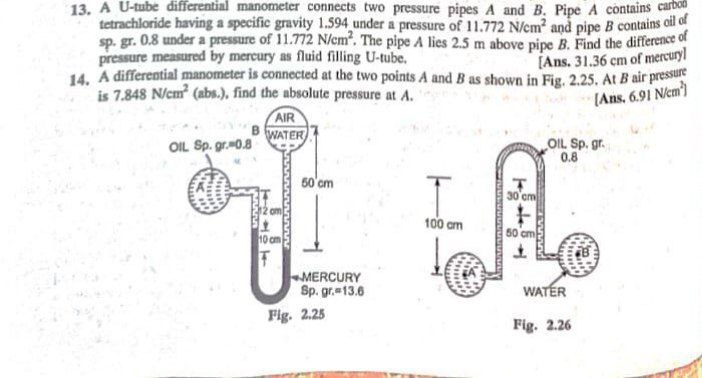 Answered A U Tube Differential Manometer Bartleby