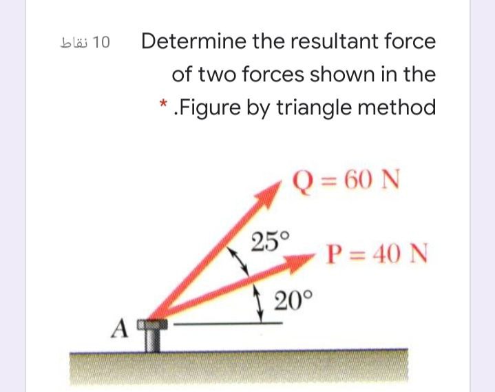Answered A 10 Determine The Resultant Force Of Bartleby