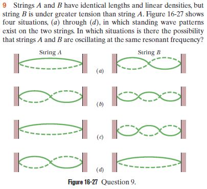 Answered: 9 Strings A And B Have Identical… | Bartleby