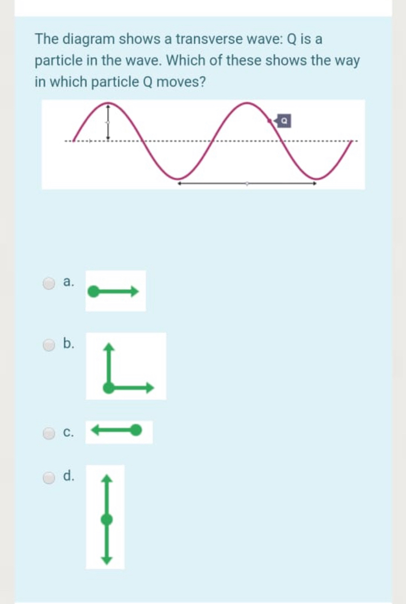 Answered Two Transverse Waves Travel Through A… Bartleby