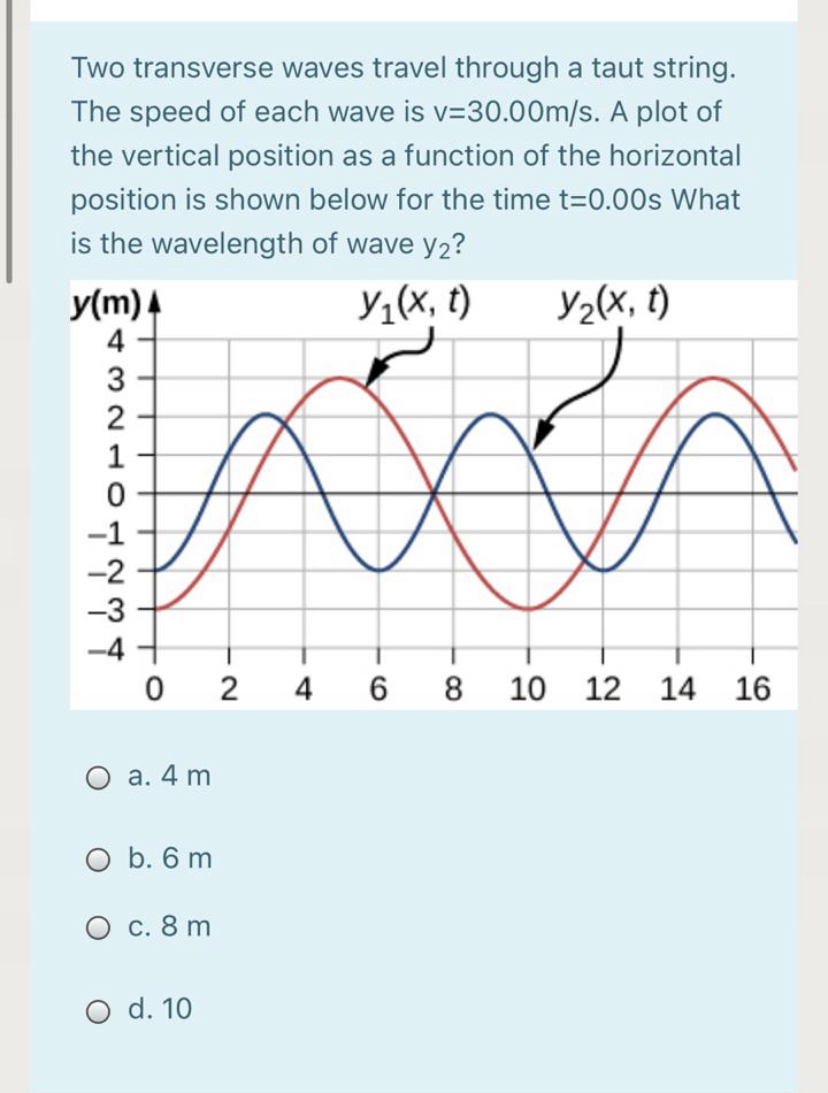 Answered Two Transverse Waves Travel Through A… Bartleby