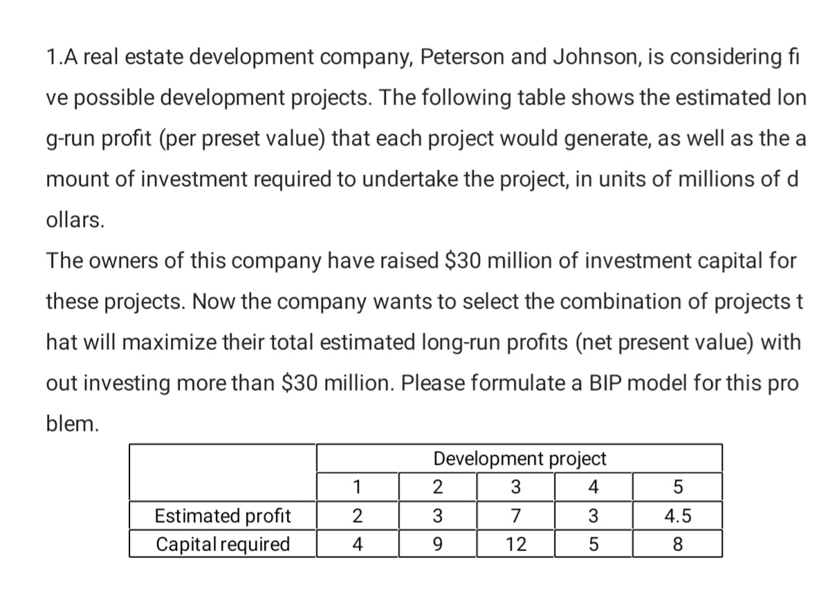 Answered: 1.A real estate development company,… | bartleby