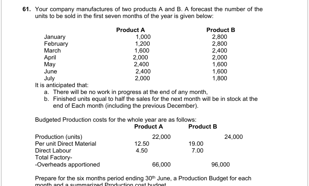 Answered: 61. Your Company Manufactures Of Two… | Bartleby