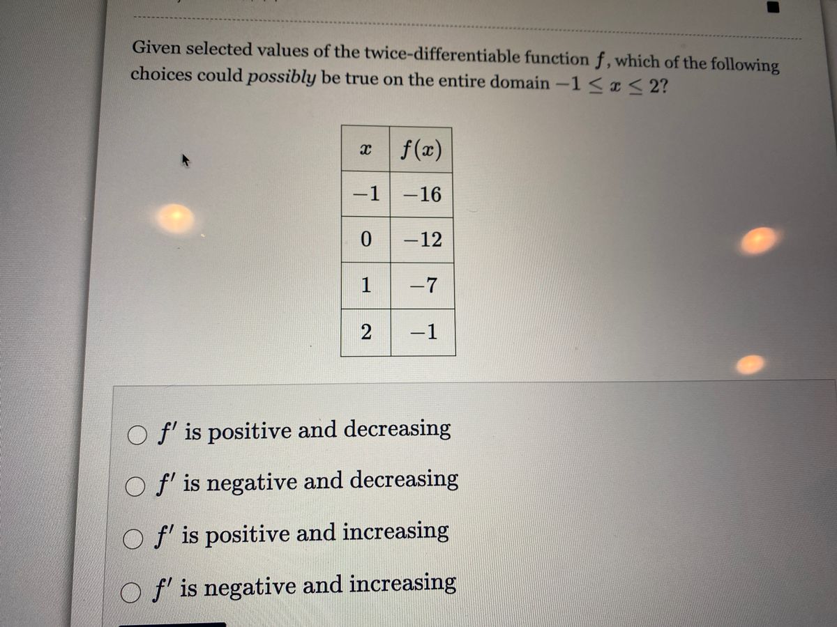 Answered: Given Selected Values Of The… | Bartleby