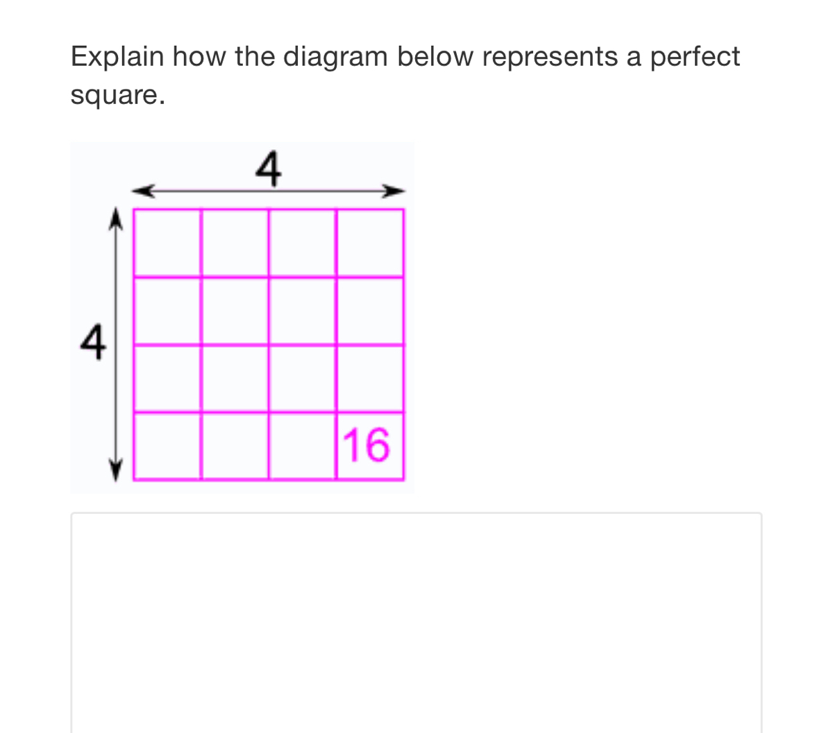 Answered Explain how the diagram below… bartleby