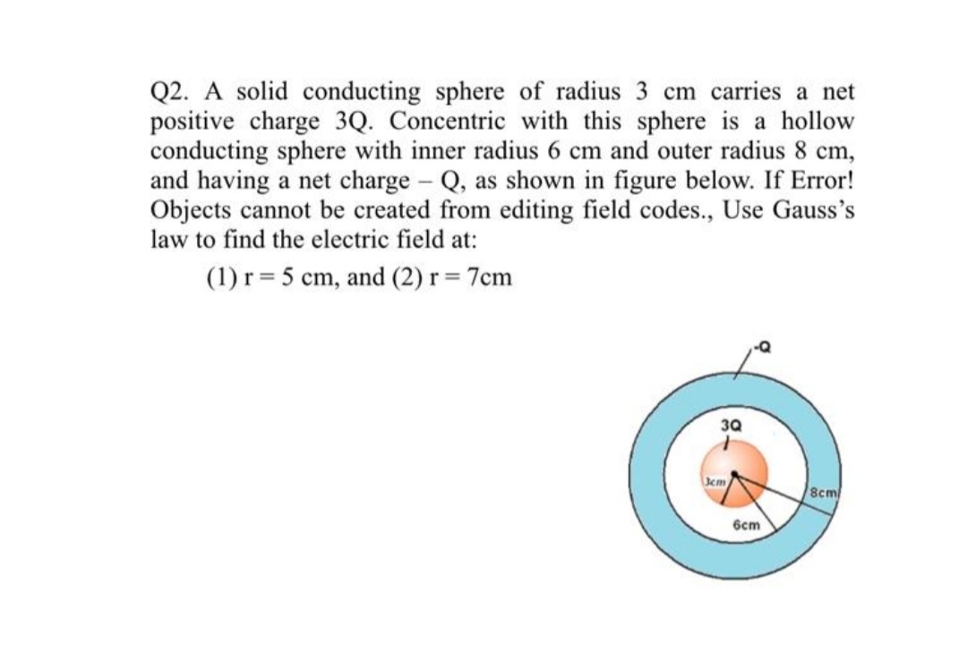 Answered Q2 A Solid Conducting Sphere Of Radius Bartleby