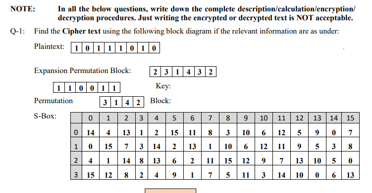 Answered Find The Cipher Text Using The Bartleby