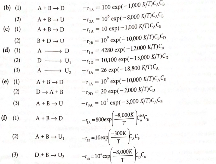 Answered: Reactor Selection And Operating… | Bartleby