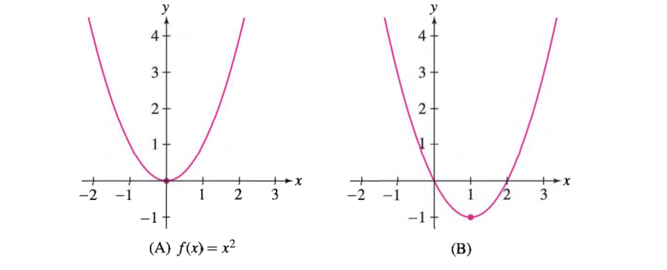 4.3 Related Ratesap Calculus