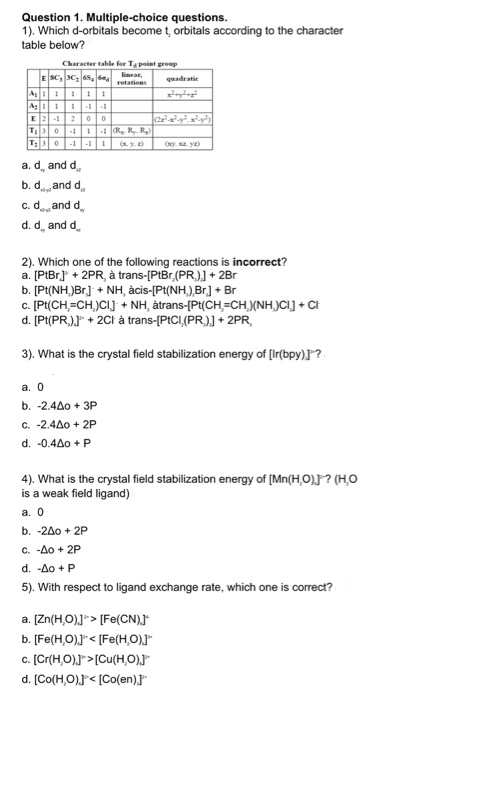 Answered 1 Which D Orbitals Become T Orbitals Bartleby