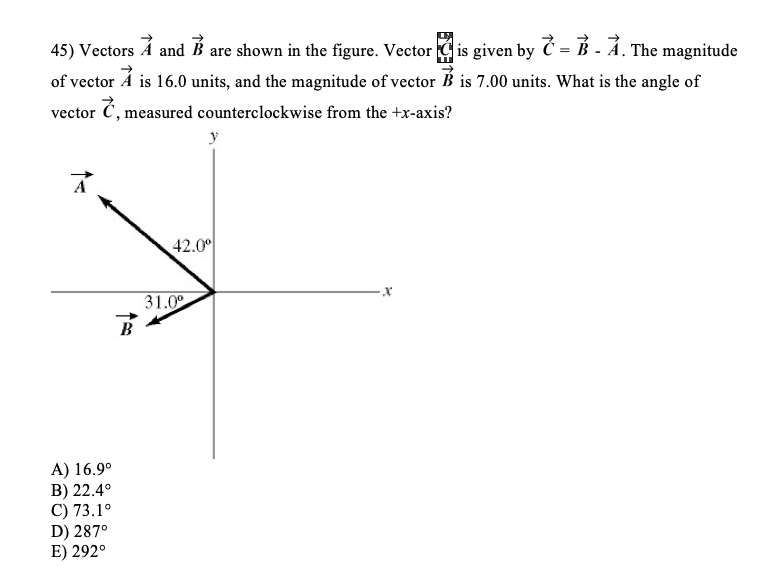 Answered 45 Vectors A And B Are Shown In The Bartleby