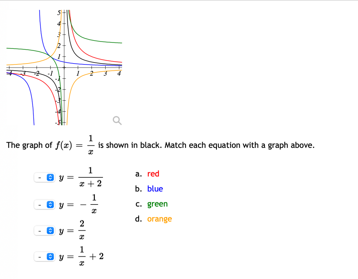 Answered 4 3 1 3 The Graph Of F Ae Is Shown In Bartleby