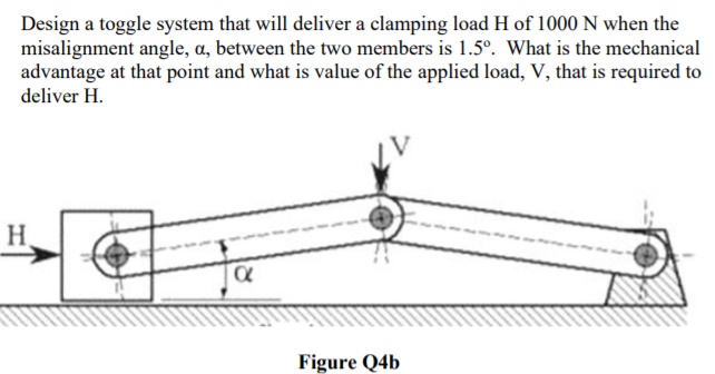 Answered: Design a toggle system that will… | bartleby