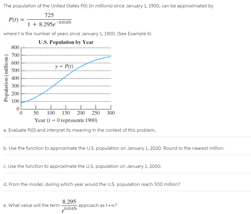 Answered The Population Of The United States Bartleby