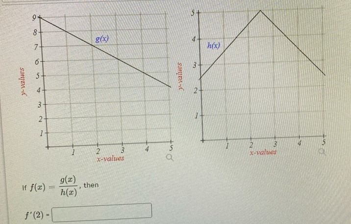 Answered 8 7 G X H X 6 4 X Values X Values Bartleby