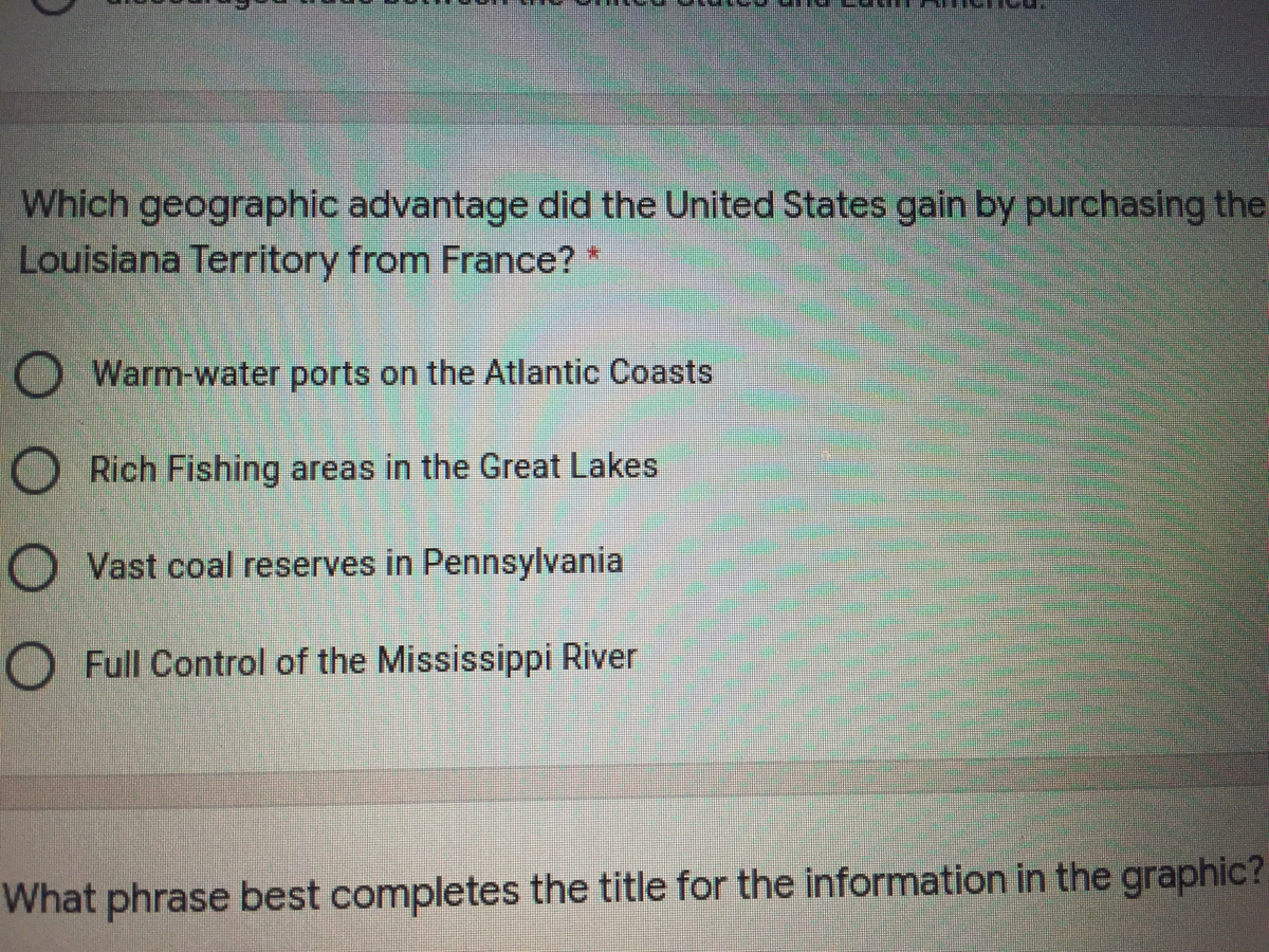 Answered: Which geographic advantage did the… | bartleby