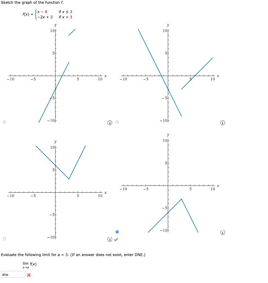 Answered Sketch The Graph Of The Function F X Bartleby