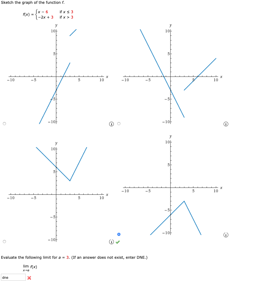 Answered Ketch The Graph Of The Function F Sx Bartleby