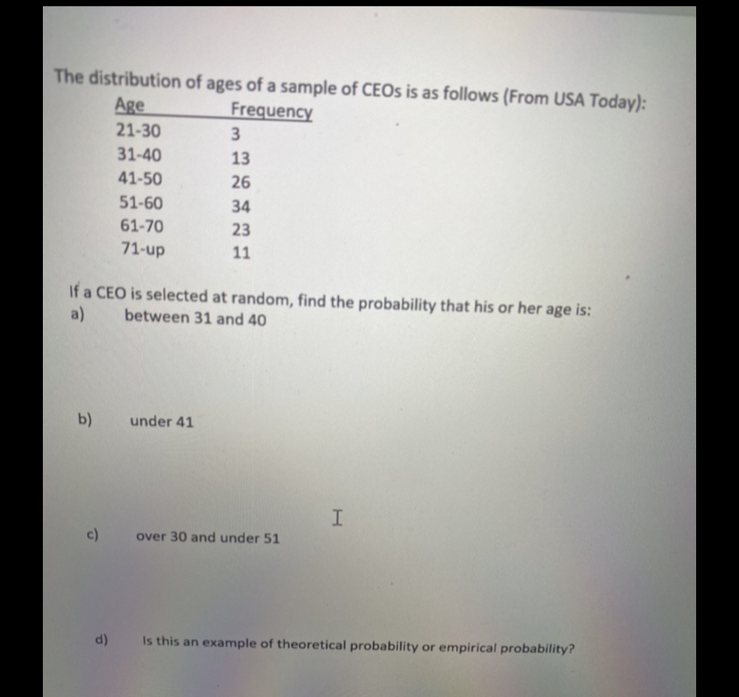 Answered The Distribution Of Ages Of A Sample Of Bartleby