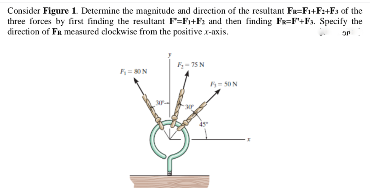 Answered Consider Figure 1 Determine The… Bartleby