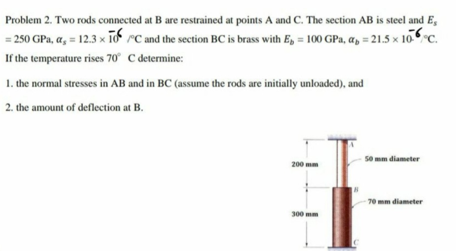 Answered Problem 2 Two Rods Connected At B Are Bartleby