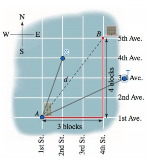 Answered: Point C is located at the intersection… | bartleby