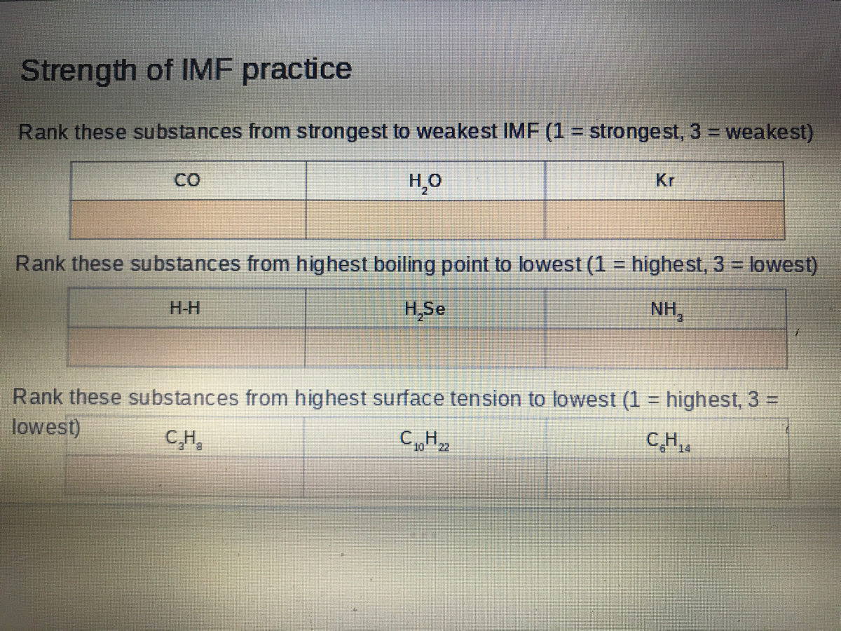 answered-strength-of-imf-practice-rank-these-bartleby