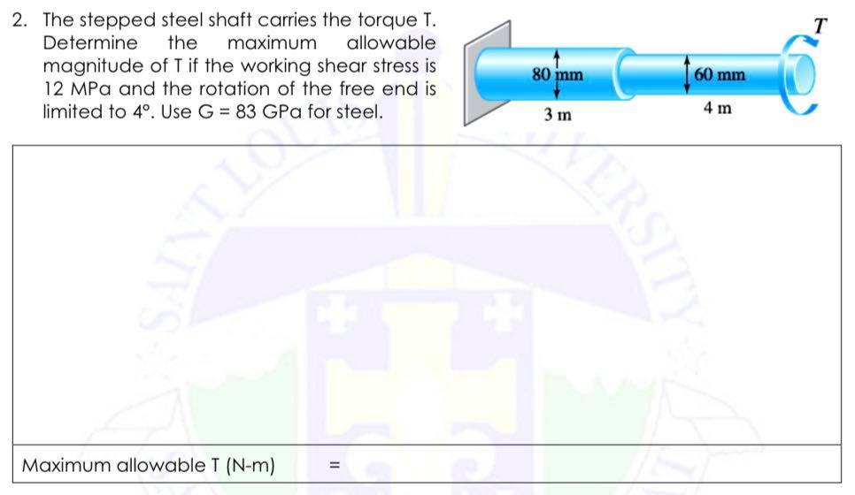 Answered The Stepped Steel Shaft Carries The Bartleby