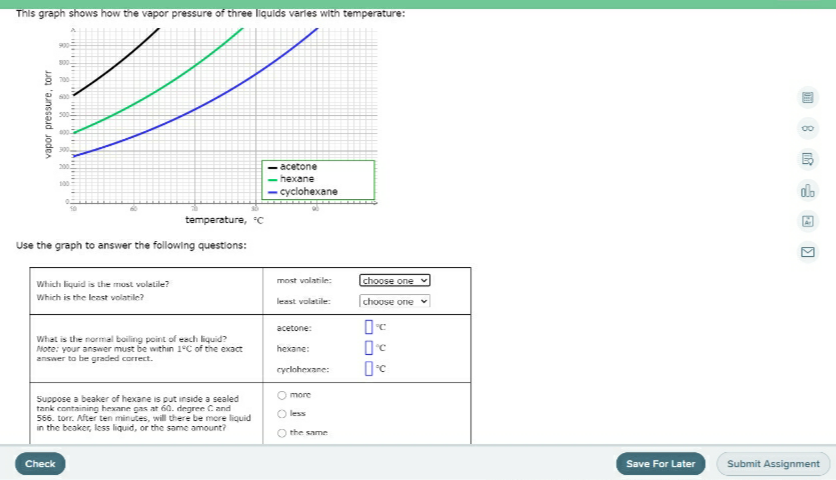 Answered: This graph shows how the vapor pressure… | bartleby