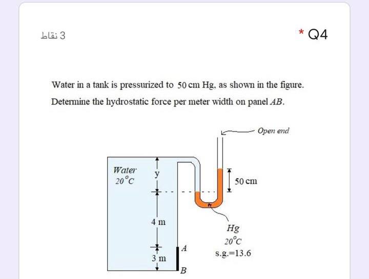 Answered Water In A Tank Is Pressurized To 50 Cm Bartleby