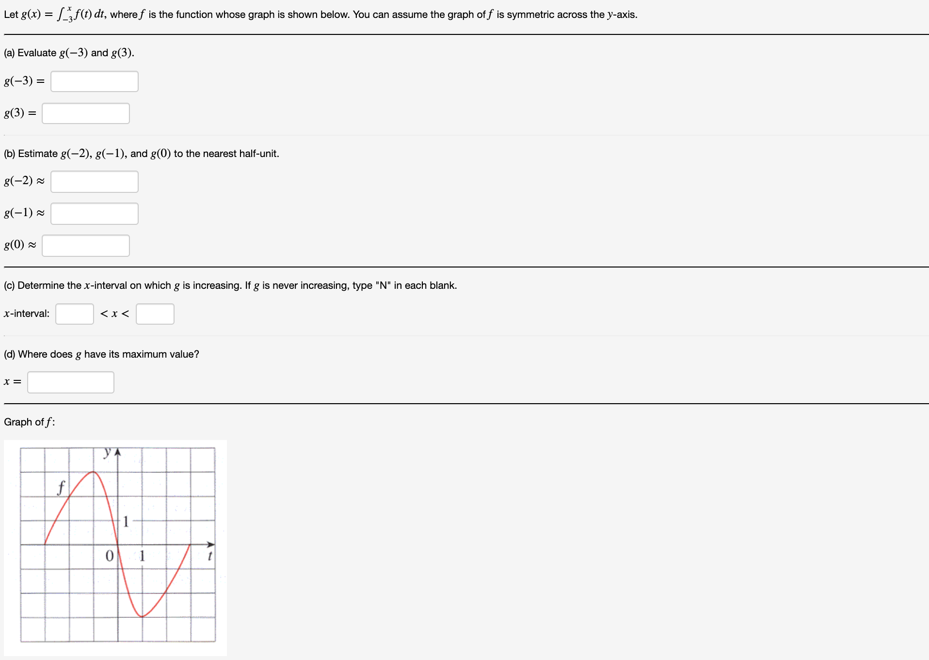 Answered F T Dt Where F Is The Function Whose Bartleby