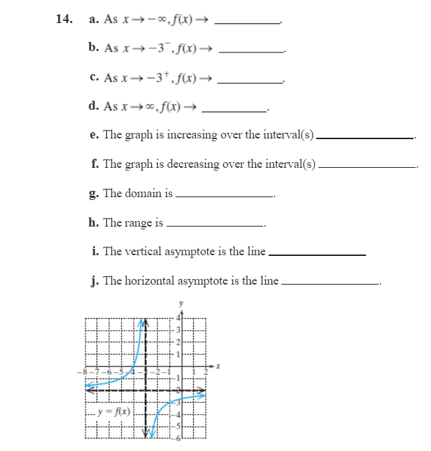 Answered 14 A As X 0 F X B As X 3 Fx C Bartleby