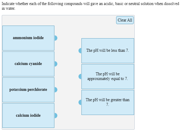 Answered Clear All Ammonium Iodide The Ph Will Bartleby