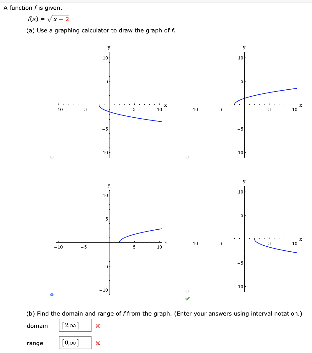 Answered: A function f is given. f(x) = Vx - 2… | bartleby