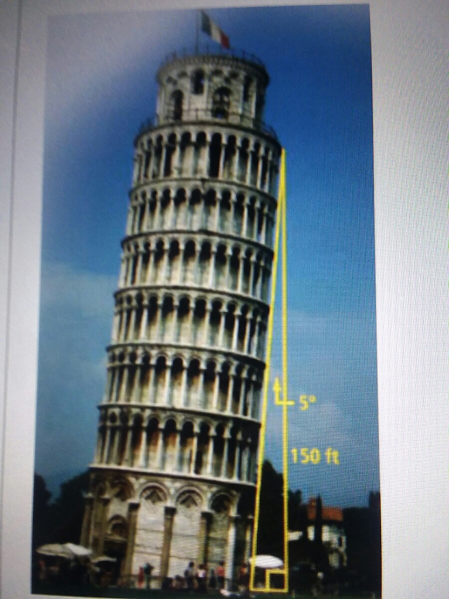 answered-the-leaning-tower-of-pisa-is-tilted-bartleby