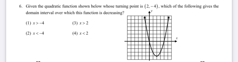 Answered: Given the quadratic function shown… | bartleby