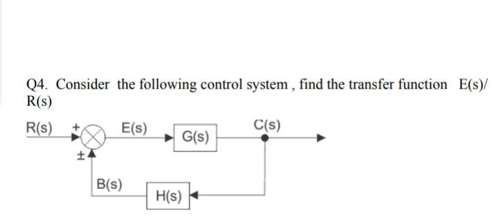 Answered Q4 Consider The Following Control Bartleby