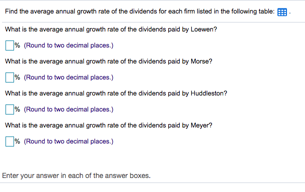 answered-find-the-average-annual-growth-rate-of-bartleby