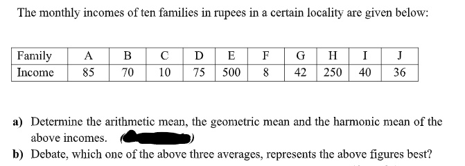 Answered The Monthly Inconmes Of Ten Families In Bartleby