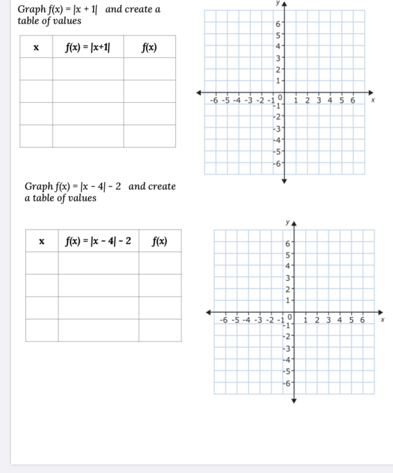 Answered: Graph f(x) = |x + 1| and create a table… | bartleby