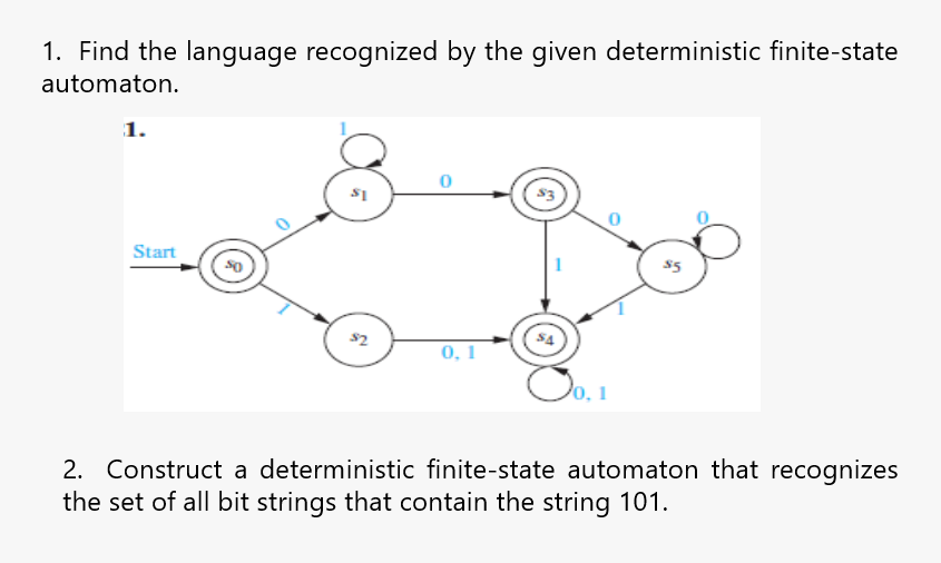 deterministic finite automaton