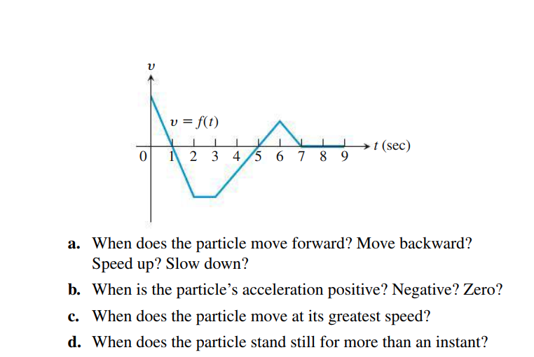 Answered 18 The Accompanying Figure Shows The Bartleby