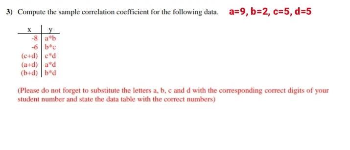 Answered 3) Compute the sample correlation… bartleby