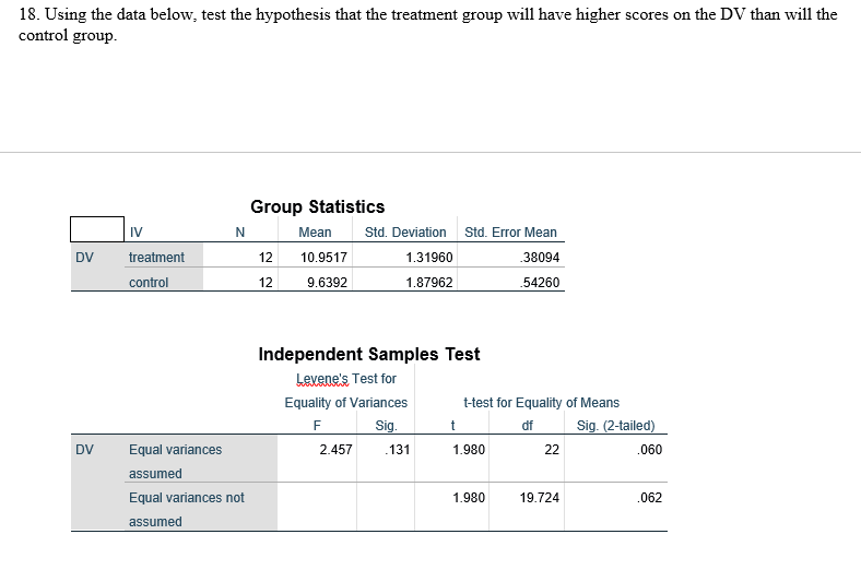 Answered 18 Using The Data Below Test The… Bartleby