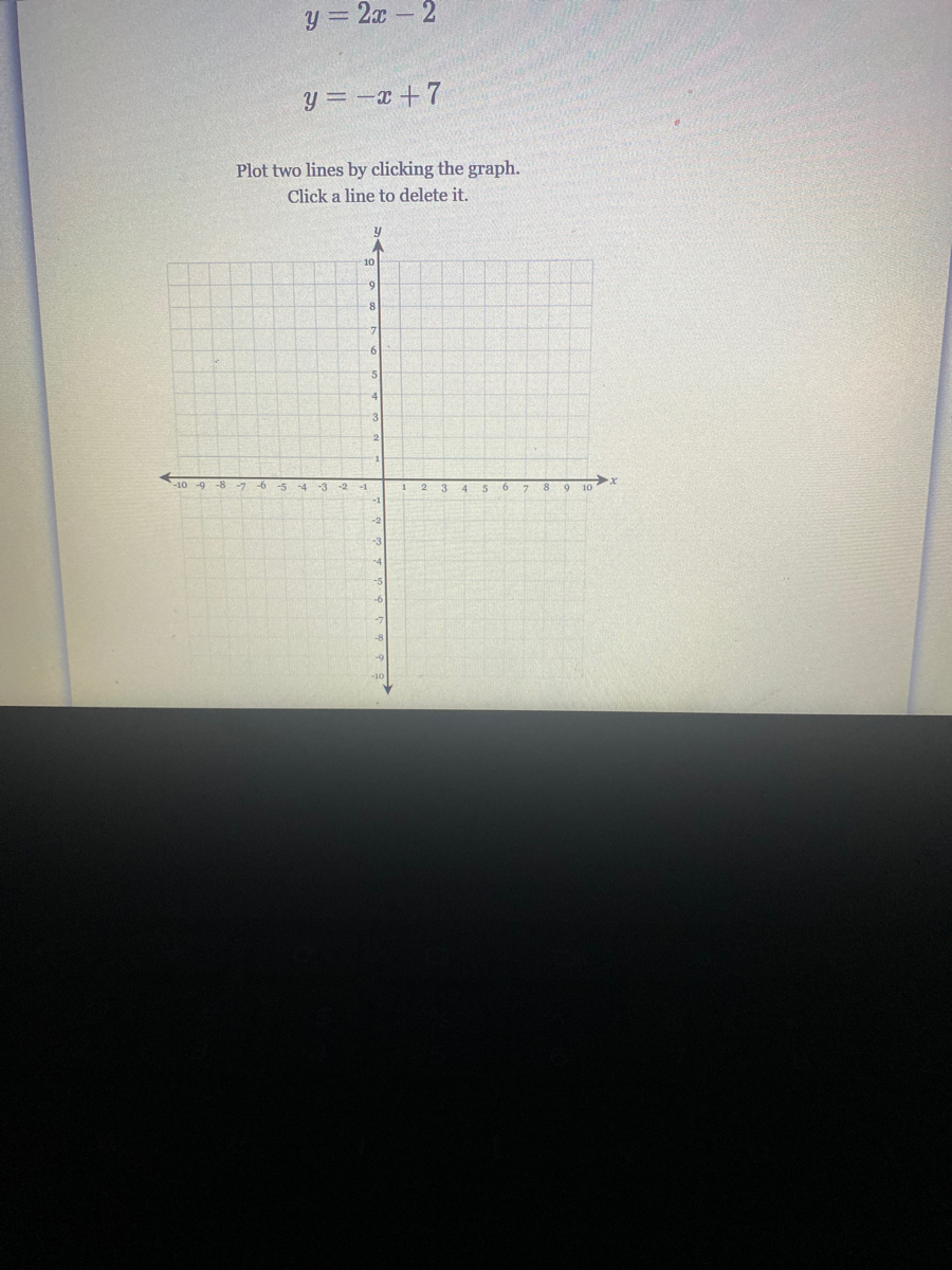 Answered Y 2x 2 D Y X 7 Plot Two Lines By Bartleby