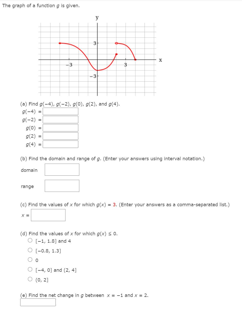 Answered The Graph Of A Function G Is Given 3 Bartleby