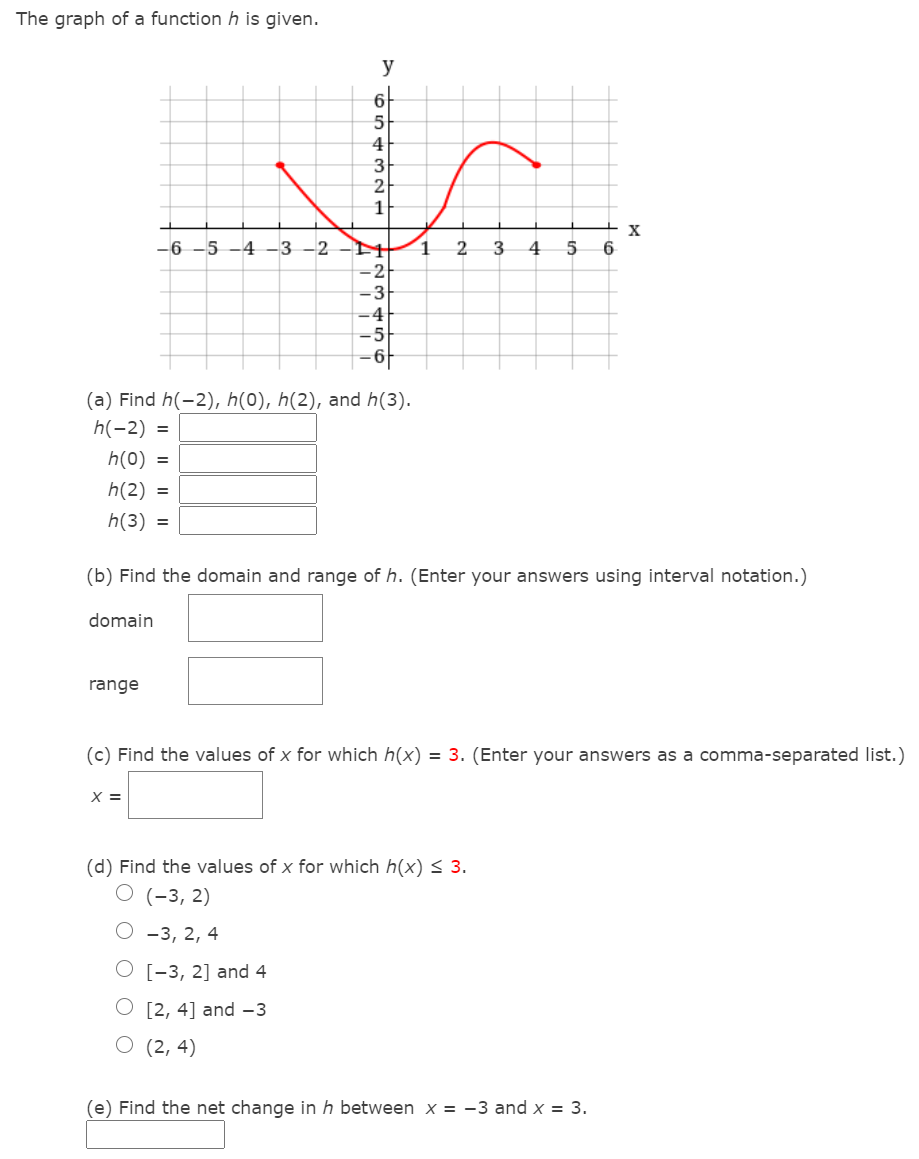 Answered The Graph Of A Function H Is Given Y Bartleby